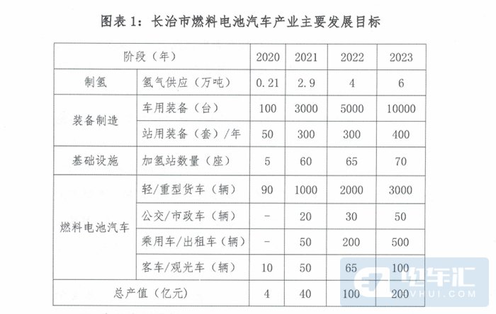 关于电价 山西出台新方案 凤凰网