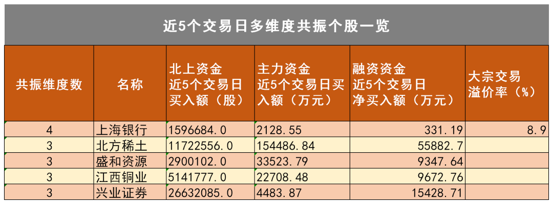 军工股一飞冲天!超级牛散刘世强"新宠"大曝光,持股超50亿元