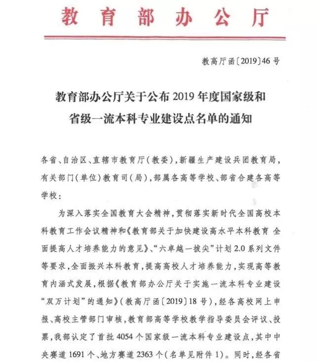 喜讯！中国药科大六专业，入选首批一流本科专业