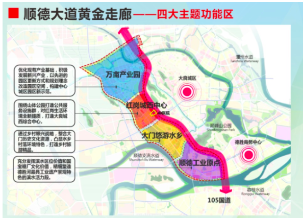 大良红岗科技城规划图片