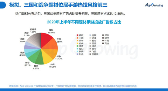 2020年上半年湛江市G_湛江市2005年文化节(2)