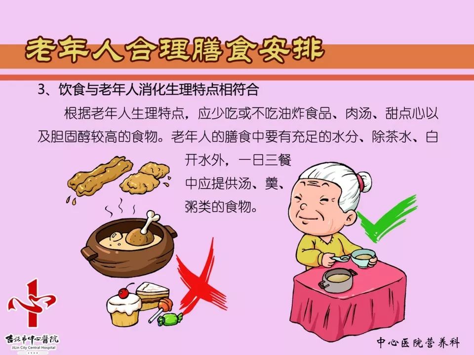 老年人的营养与膳食,内附食谱