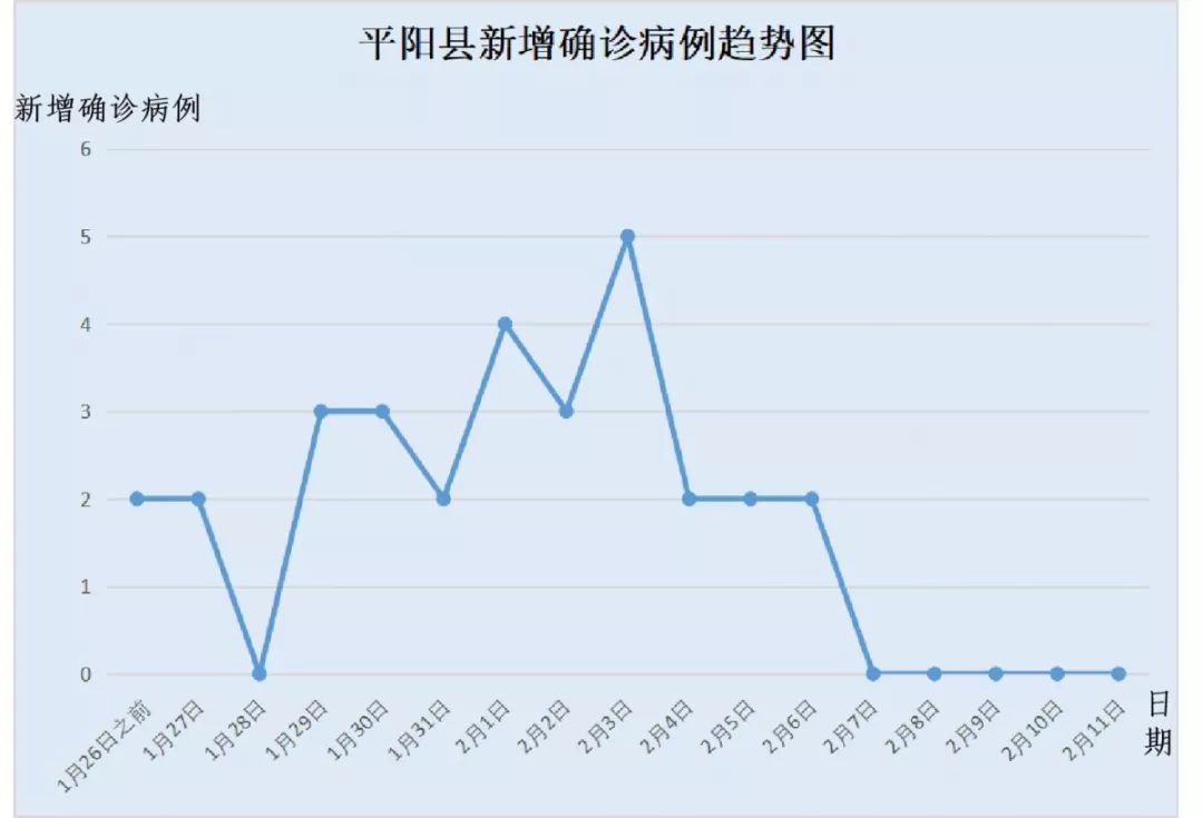 2021苍南县gdp_2017温州各县市区GDP排行榜