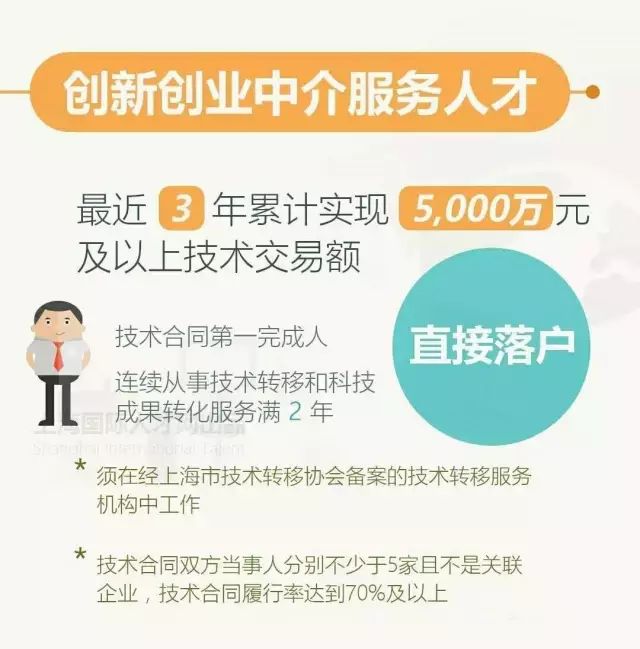 暂住证户口算不算常住人口_广东省流动人口暂住证(3)