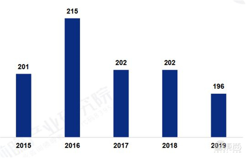 印度再禁118款中國App！BAT全中招，不準用淘寶、百度、玩喫鷄甚至支付寶【附清單】