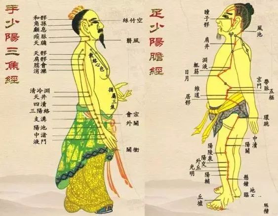 如果“浑身痛”,试试这俩穴位__凤凰网