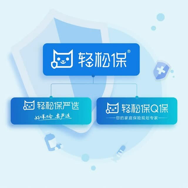 年轻,下沉!轻松筹·轻松保用户突破5000万 保险"严选"新模式再掀变革
