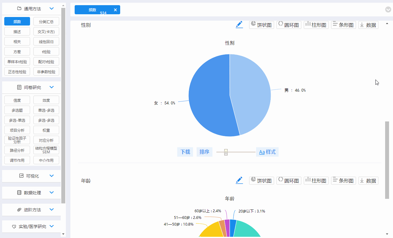 AHP权重、优序图法——分享两种简单实用权重计算方法__凤凰网