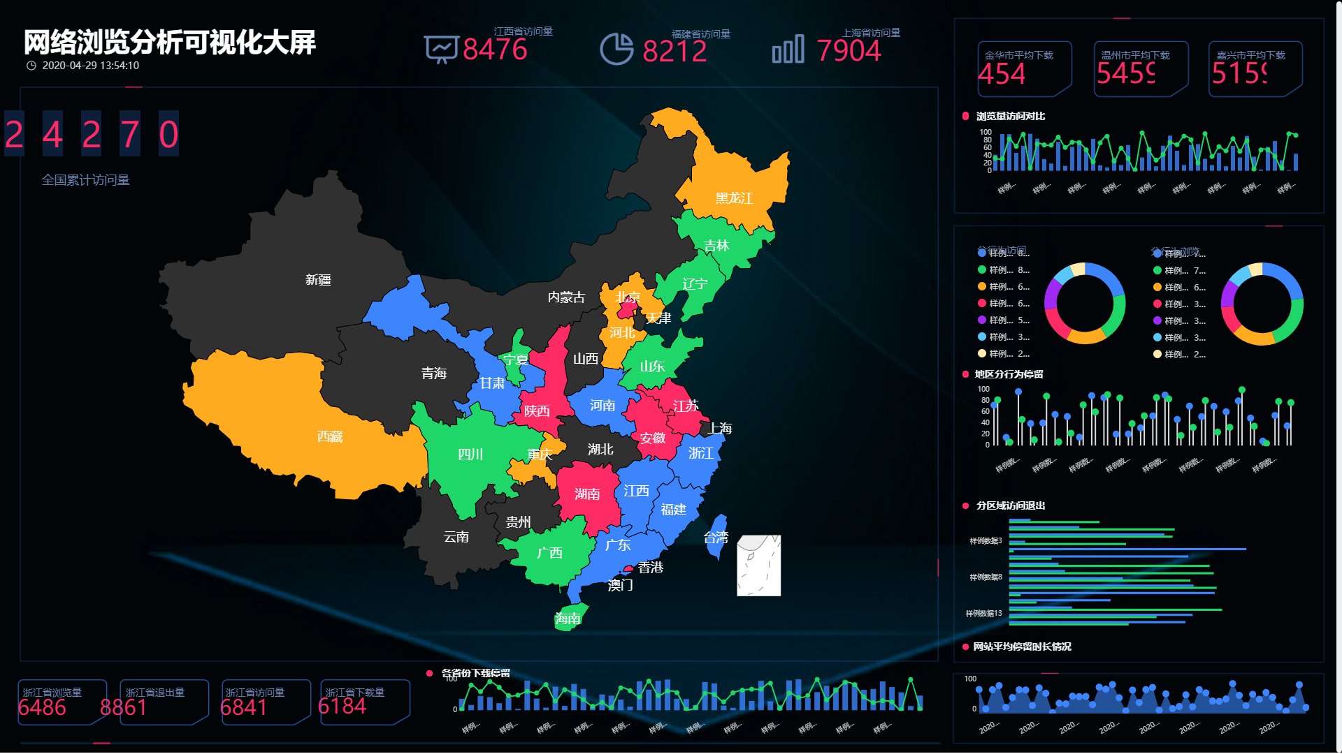 怎样进行大数据的入门级学习?