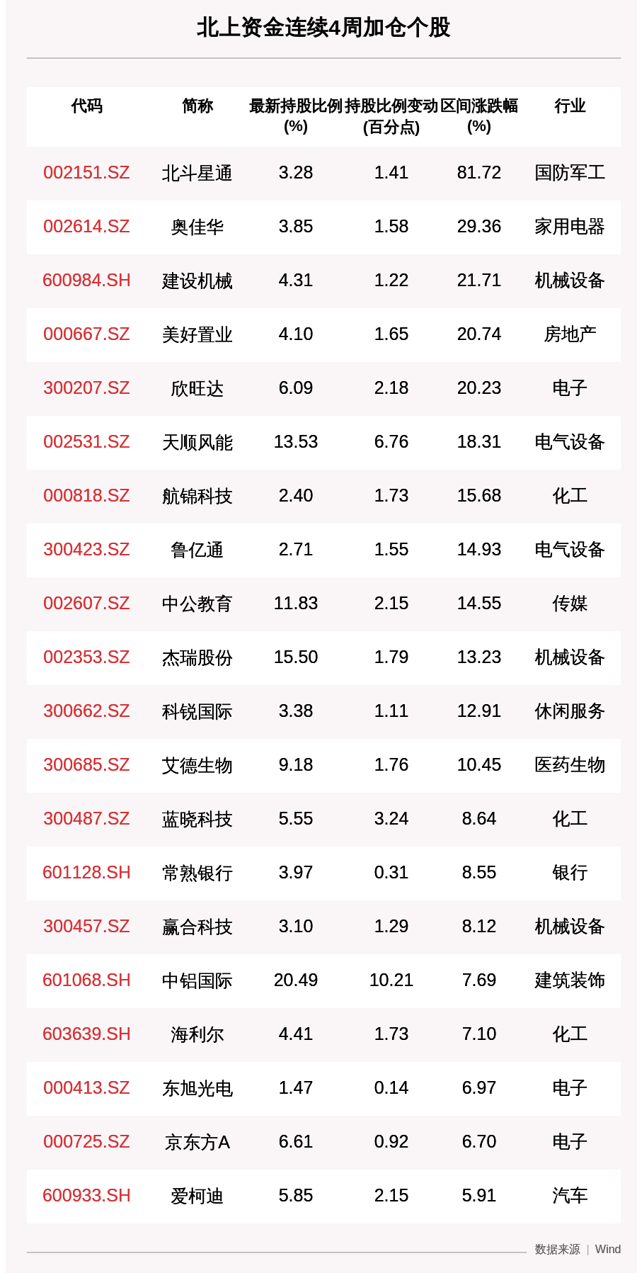 738ADB1924923DEECB08A11A573EF36C52D1A3C1_size270_w900_h1797.png