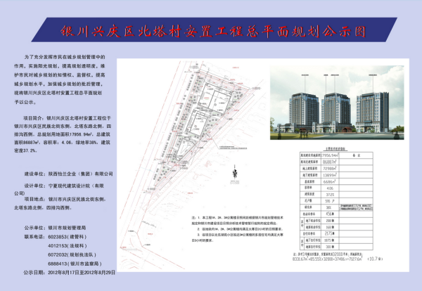 资料图:2012年银川市规划管理局发布的北塔村安置工程总平面规划公示图