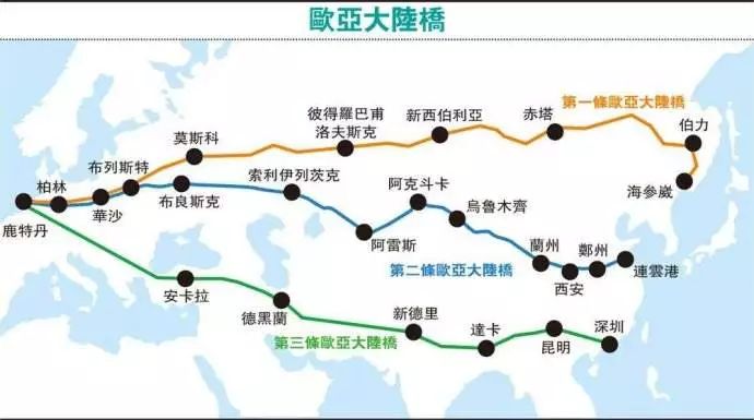 地图看世界俄罗斯的铁路印度的铁路及加拿大的铁路