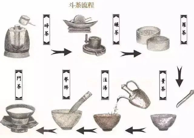 他竟把茶做成了我喝不起的样子:我不配