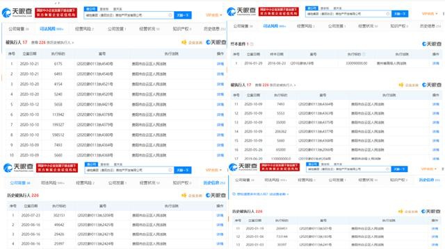 绿地被公开催债背后：负债超万亿元 “三条红线”全踩(图3)