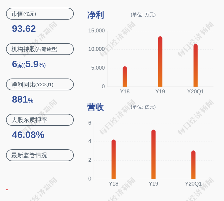 大立科技官方网站首页（大立科技官方网站首页入口） 大立科技官方网站首页（大立科技官方网站首页入口）〔大立科技 官网〕 新闻资讯