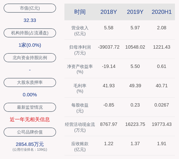 闽东电力董事长_闽东电力