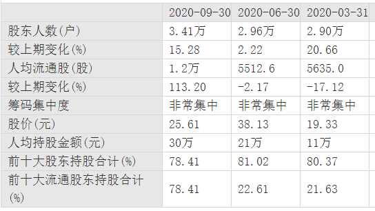 74A84510E5695812315B0CB9E9B1E0A9F8700A93_size10_w544_h306.png