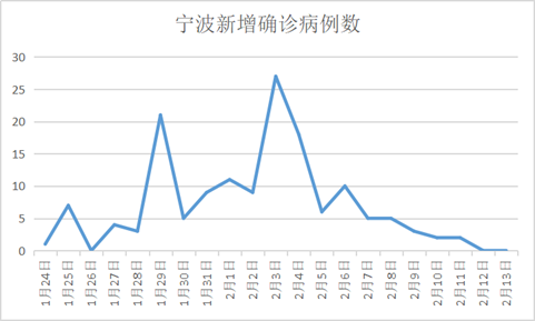 7千万人口的经济大省_为什么又是山东 人口过亿,GDP7万亿的经济人口大省到底怎(2)