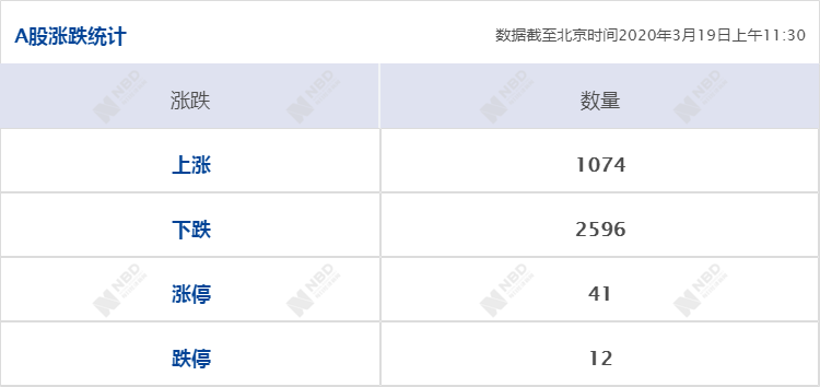 巴西疫情有多少人口_巴西疫情