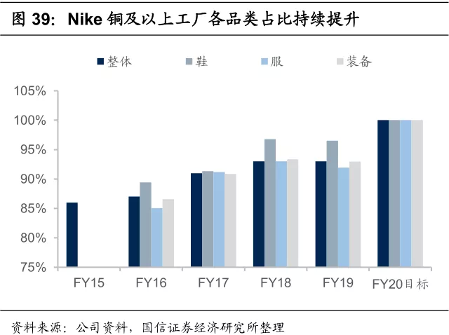 人口普查的可持续影响_人口普查(3)