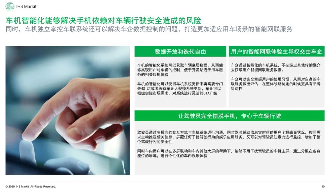 2020年中国智能网联市场发展趋势报告