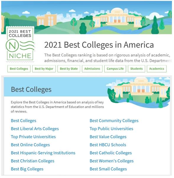 最新!2021Niche美国大学排名发布,莱斯笑了哥大哭晕！