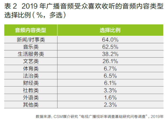 新闻大求真社教类节目_新闻类脱口秀节目_新闻脱口秀节目稿子