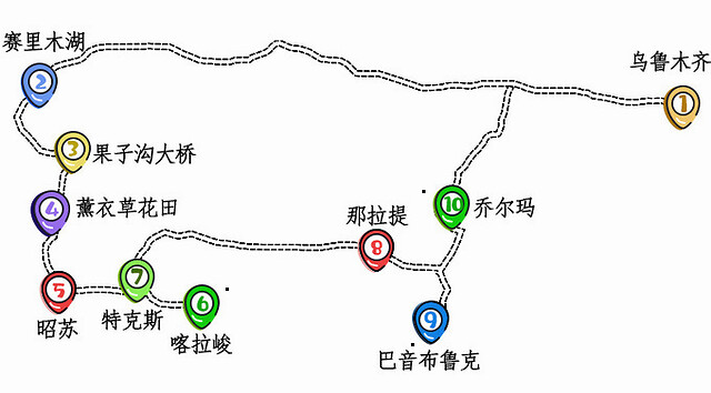 伊犁6日行程路線圖 d2:賽里木湖—果子溝大