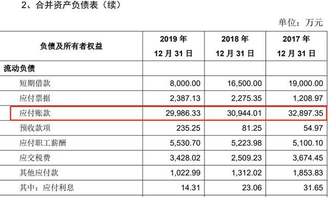 上海实有人口登记_上海市实有人口信息登记指南(3)