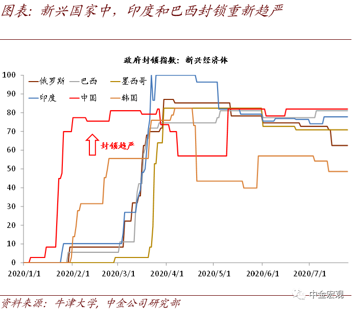 GDP九折