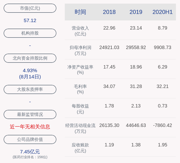 荣泰董事长_荣泰健康林光荣董事长直播首秀,燃动五五购物节(2)