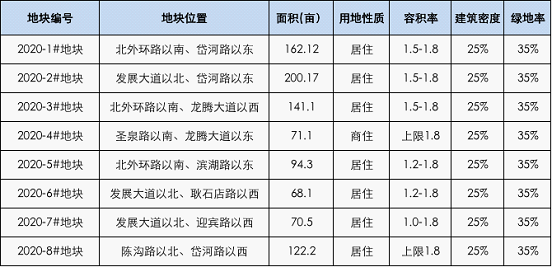 萧县郝集多少人口_佰集萧县卷面皮