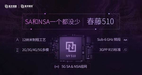 下半年5G手机将向千元下探2022年5G手机将超80% 紫光展锐春藤510(图源来自网络)