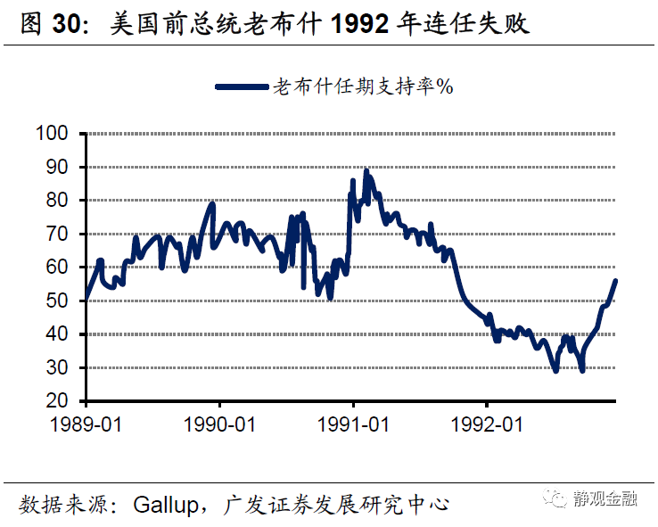 美国经济gdp2020是多少_2020年全球GDP超万亿美元国家排行榜 中国何时排第一