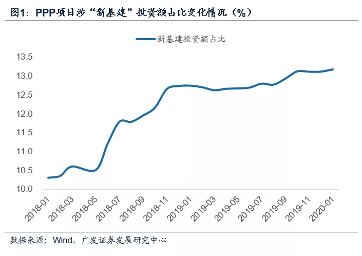 黄桥gdp占泰兴多少_从经济与人口的关系角度看上海楼市潜力(2)