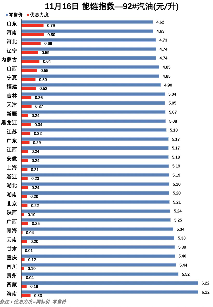 北京市普修订27年gdp_我国修订GDP历史数据 十五 期间经济年均增9(3)