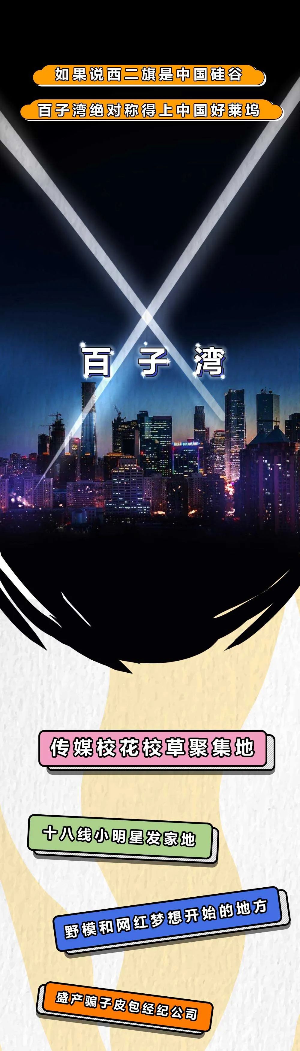 北京的好莱坞 百子湾 凤凰网