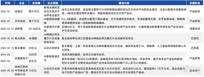 印度再禁118款中国App！BAT全中招，不准用淘宝、百度、玩吃鸡甚至支付宝【附清单】