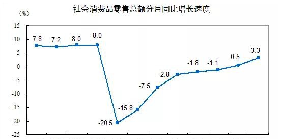 抖音gdp搞起来_潮图手机壁纸抖音