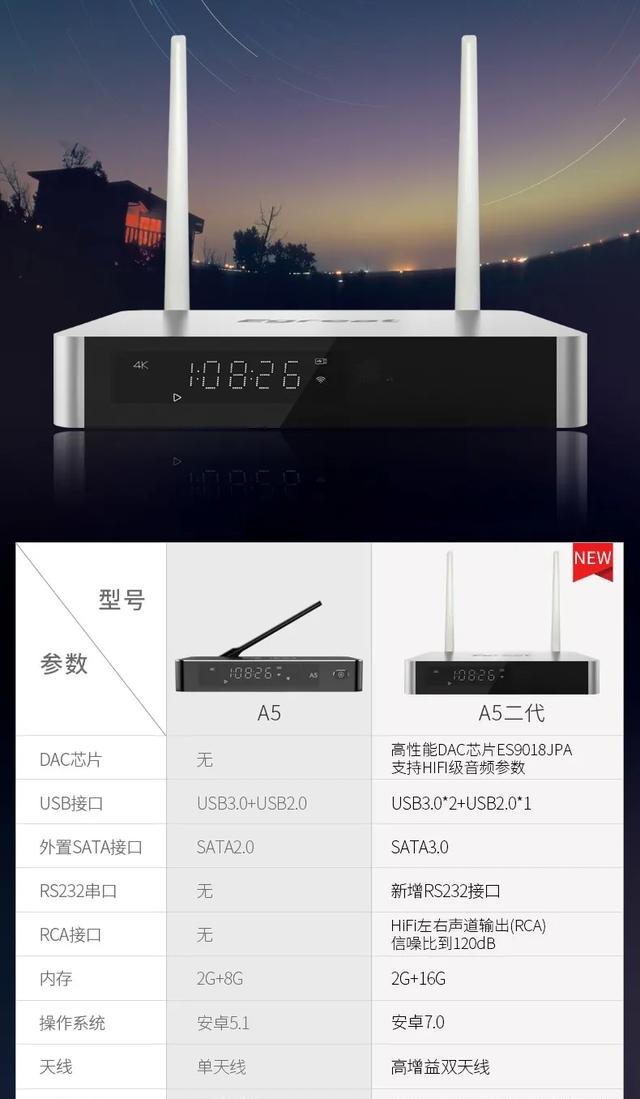 带ess音频解码芯片的亿格瑞a5二代开箱测评这音画质也太带劲了吧