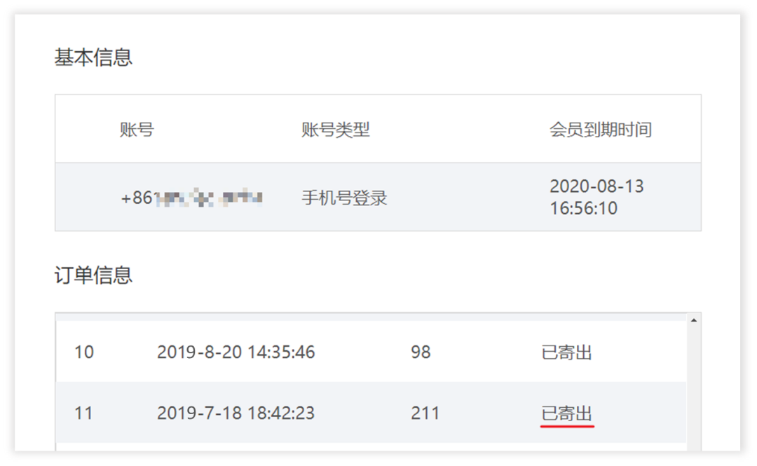AHP权重、优序图法——分享两种简单实用权重计算方法__凤凰网