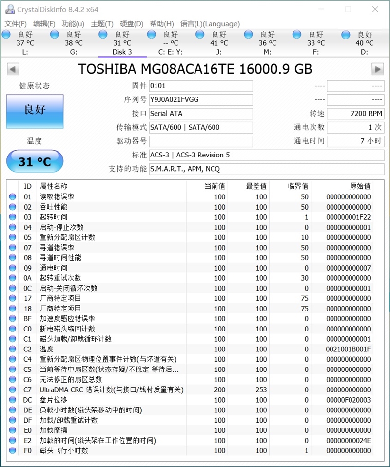 竟是传统垂直记录！东芝MG08 16TB第二代企业级充氦硬盘评测