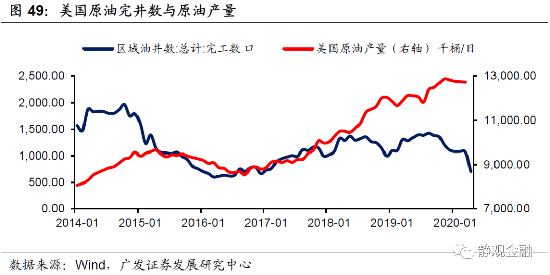 美国经济gdp2020是多少_2020年全球GDP超万亿美元国家排行榜 中国何时排第一(2)