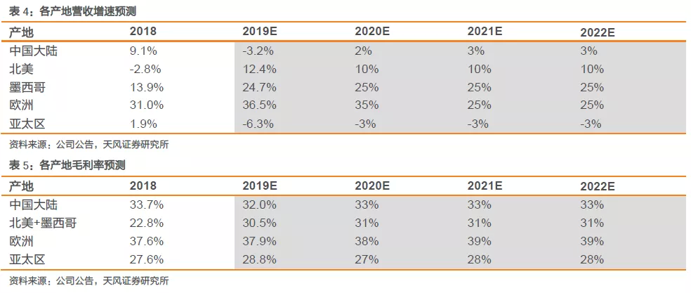 南通跨入gdp行列_2020年GDP突破1万亿,南通跨入 万亿俱乐部 行列