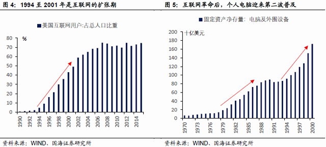 由于人口红利_人口红利(2)