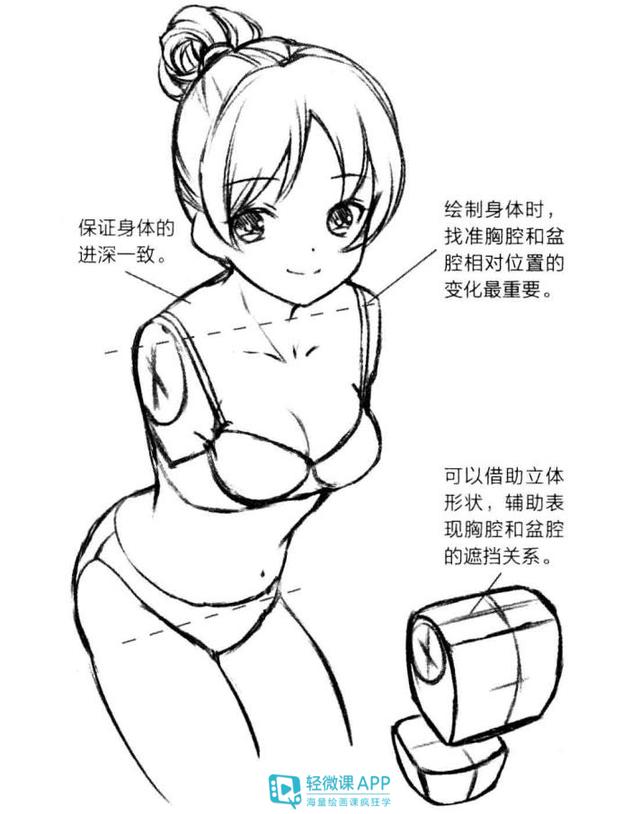 怎么画动漫人体透视如何画好人体透视