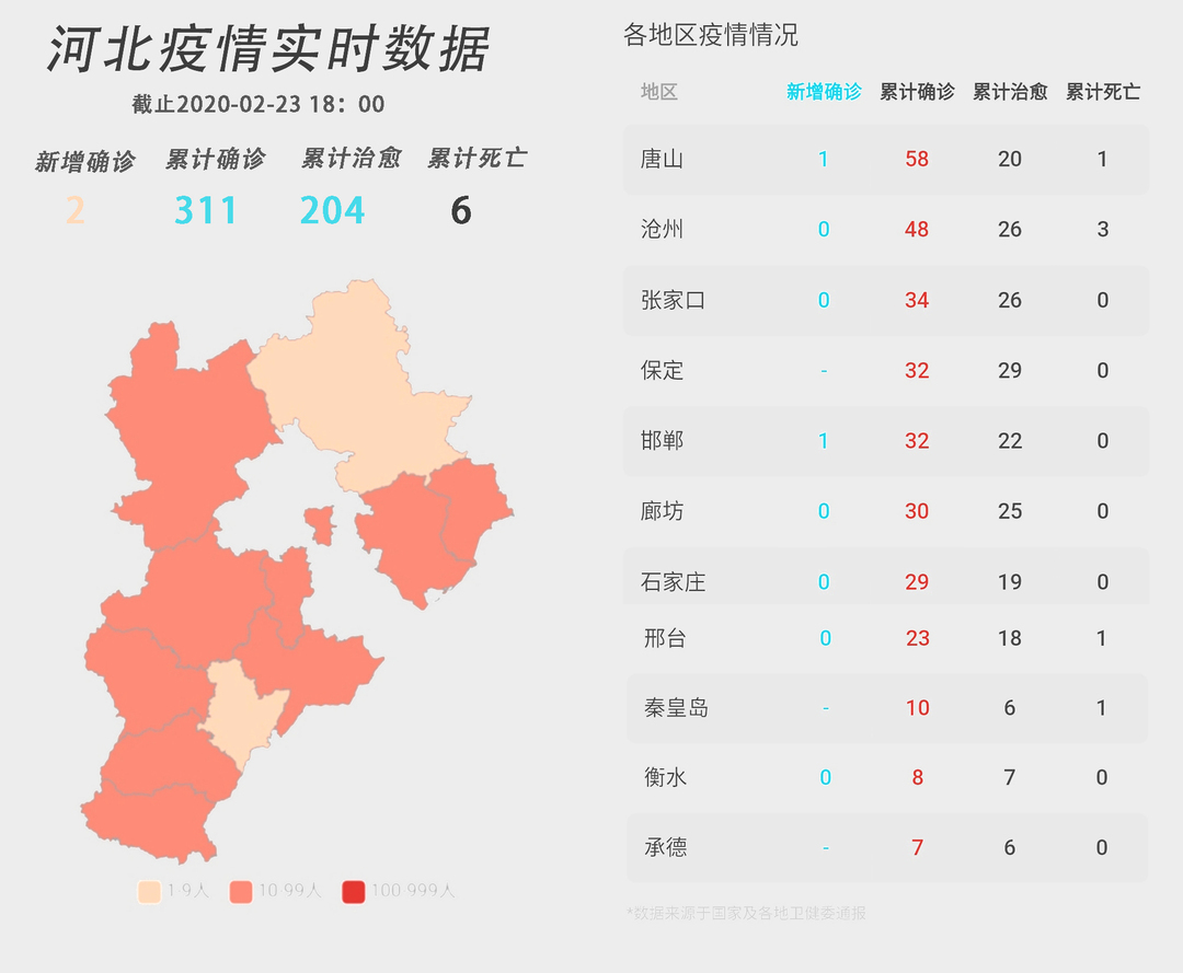 河北省疫情分布图最新图片