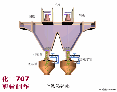 万万没想到（沉淀池污泥清理注意事项）沉淀池污泥清理操作要求，(图7)