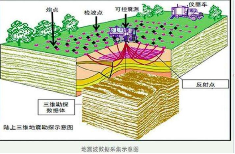 河南省地震局:南陽新野