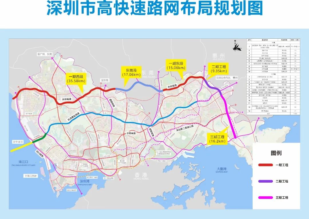 深圳外环高速公路一期正式通车!宝安到龙岗只要40多分钟